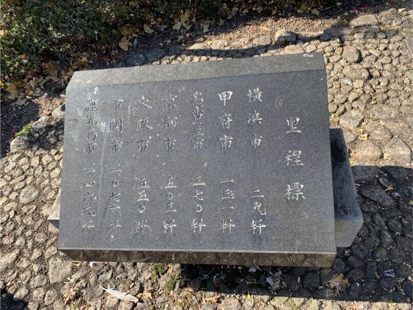 里程標